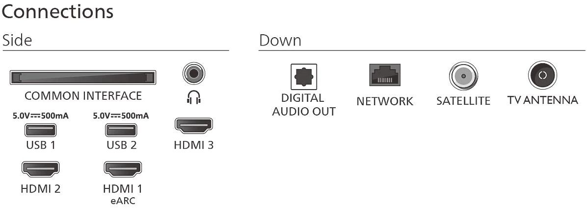 Philips 43PUS7800 - TV QLED 43 (108 cm) - 4K UHD 3840x2160 - HDR10+ - Smart TV - 3xHDMI