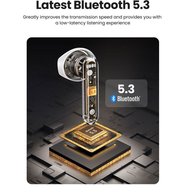 Écouteurs sans fil - UGREEN - Modele H5 - Bluetooth semi-intra - Blanc