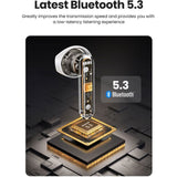 Écouteurs sans fil - UGREEN - Modele H5 - Bluetooth semi-intra - Blanc