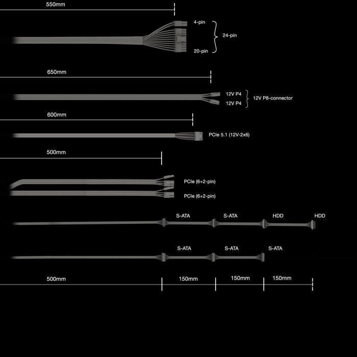 Alimentation PC - BE QUIET! - Pure Power 13 M - 550 W - BP024EU - Fiable et silencieuse