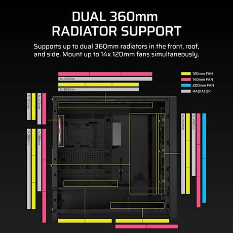 Boitier PC - CORSAIR - FRAME 5000D Mid-Tower Airflow Case - Radiateur jusqu'a 420 mm - Noir