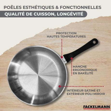 Batterie de cuisine - Tous feux dont induction - FACKELMANN - Geneva - Inox - 2 poeles 20 et 24, 3 casseroles et 6 ustensiles