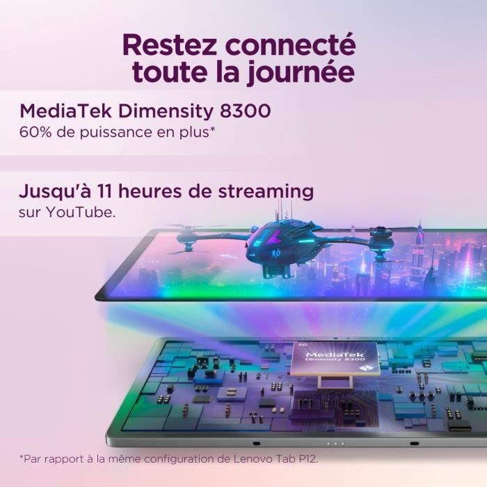 Tablette tactile LENOVO Idea Tab Pro - 12,7 3K LTPS - 8 Go RAM - Stockage 128 Go - Gris + Stylet