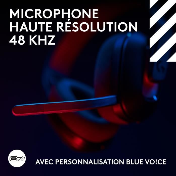 Casque gamer - sans fil - Logitech G - Astro A20 X - Lightspeed - Noir