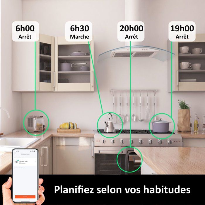 Prise encastrée connectée intérieure - KYF - Wifi - Avec compteur d'énergie + Prise USB et USB - C
