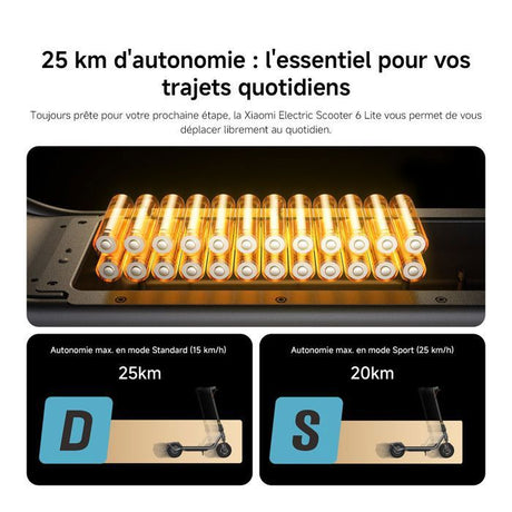 Trottinette électrique - Xiaomi - Electric Scooter 6 Lite - 500 W max - 10 - Autonomie 25 km - Vitesse max 25km/h - Noir
