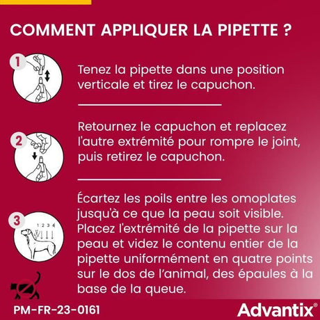 ADVANTIX Chien Solution Antiparasitaire Tres Grande Race 40 a 60kg 6 pipettes