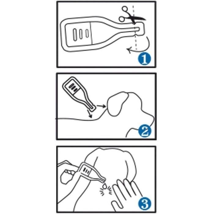 Pipette Fiprocanis - VETOCANIS - Pour Chiens Moyens - 134 mg