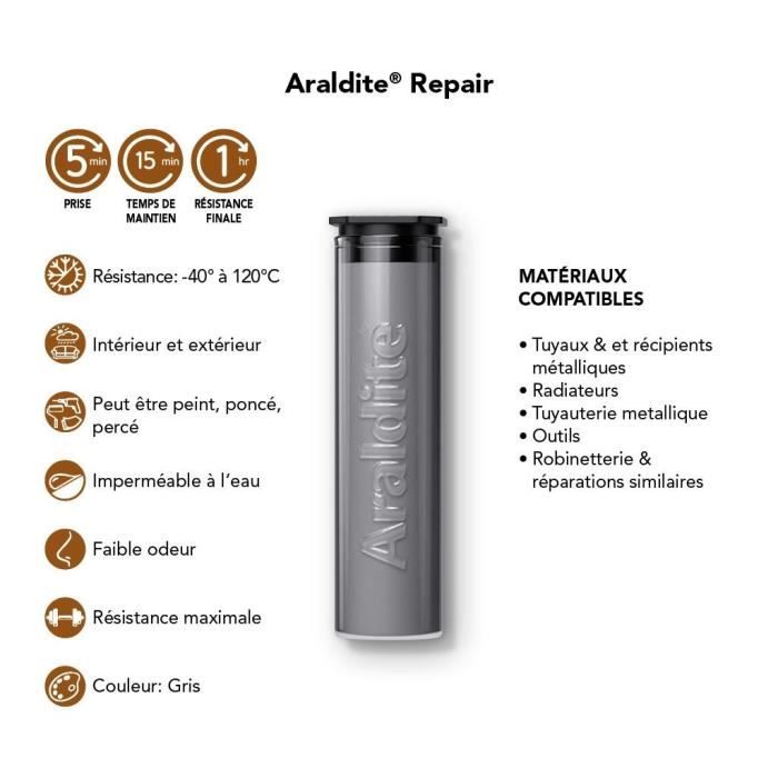 Pâte époxy réparatrice - CYANOLIT - Araldite - Pâte - 50 g - Idéale pour réparations et rebouchages