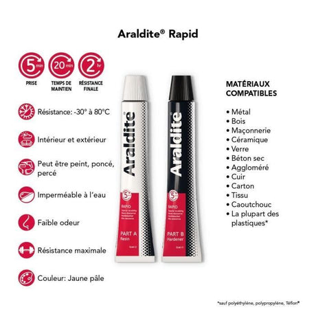 Colle époxy bi-composant - CYANOLIT - Araldite - Rapid - 2 x 15 ml - Prise rapide - Haute résistance - Multi-matériaux