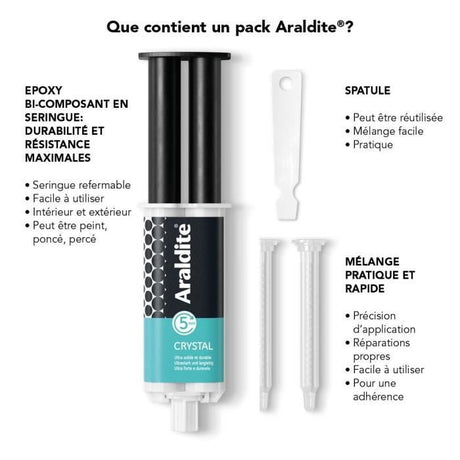 Colle époxy bi-composant - CYANOLIT - Araldite - Crystal - 24 ml - Transparent - Haute résistance - Idéale pour assemblages discrets