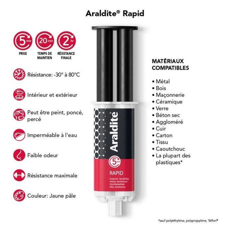 Colle époxy bi-composant - CYANOLIT - Araldite - Rapid - 24 ml - Prise rapide - Haute résistance - Multi-matériaux