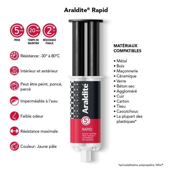 Colle époxy bi-composant - CYANOLIT - Araldite - Rapid - 24 ml - Prise rapide - Haute résistance - Multi-matériaux