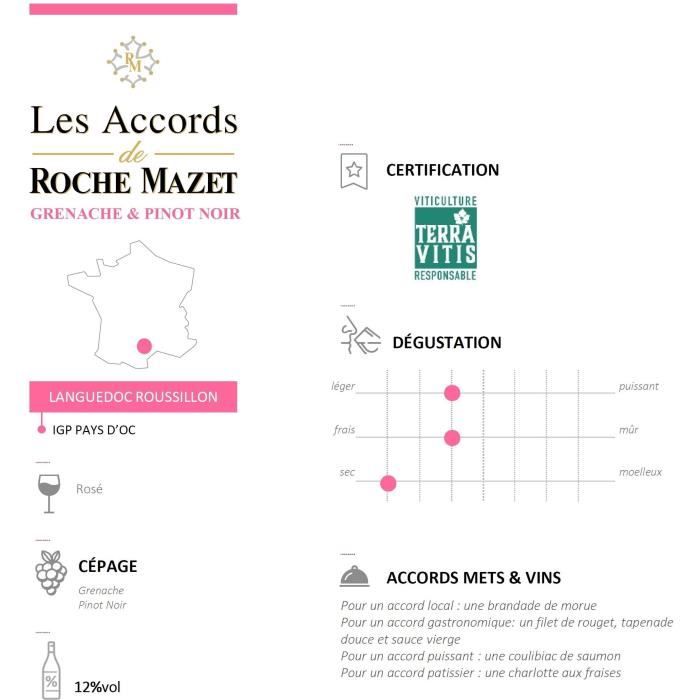 Les Accords de Roche Mazet Grenache & Pinot Noir Pays d'Oc - Vin rosÈ de Languedoc
