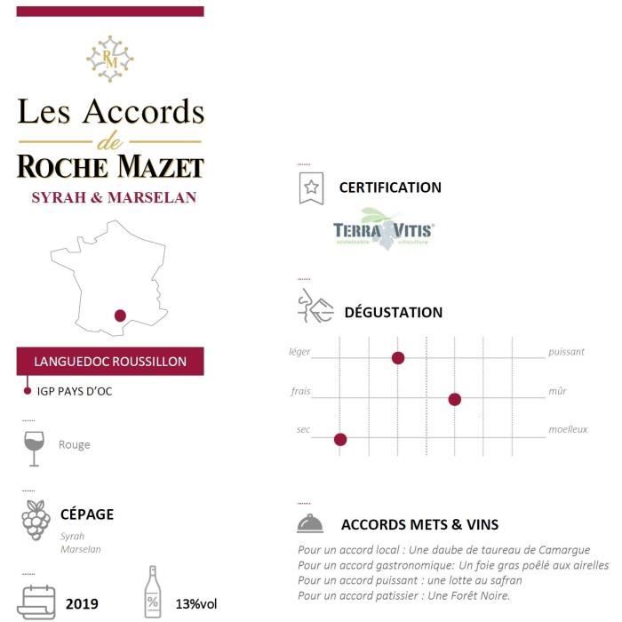 Les Accords de Roche Mazet Syrah & Marselan Pays d'Oc - Vin rouge de Languedoc 2020
