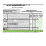 ARTHUR MARTIN AM0202AC - Aspirateur balai sans fil - 150 W - 40 min - Inclus 2 batteries amovibles - 0,7 L - Bleu