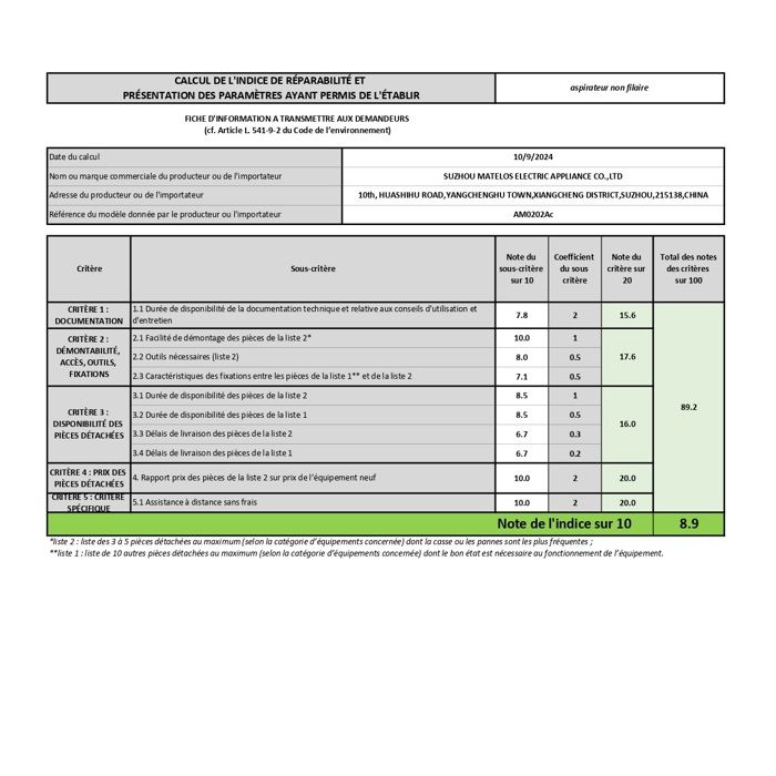 ARTHUR MARTIN AM0202AC - Aspirateur balai sans fil - 150 W - 40 min - Inclus 2 batteries amovibles - 0,7 L - Bleu