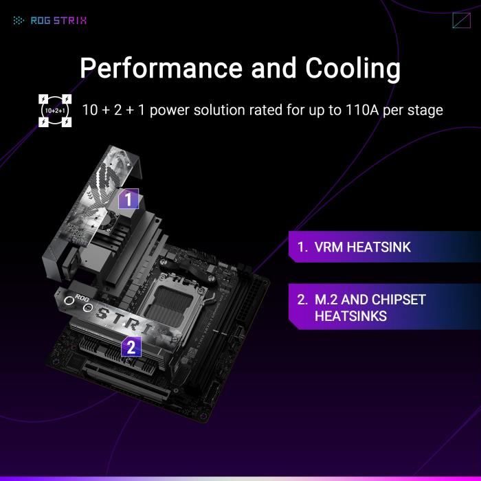 Carte mere - ASUS - STRIX X870-I GAMING WIFI