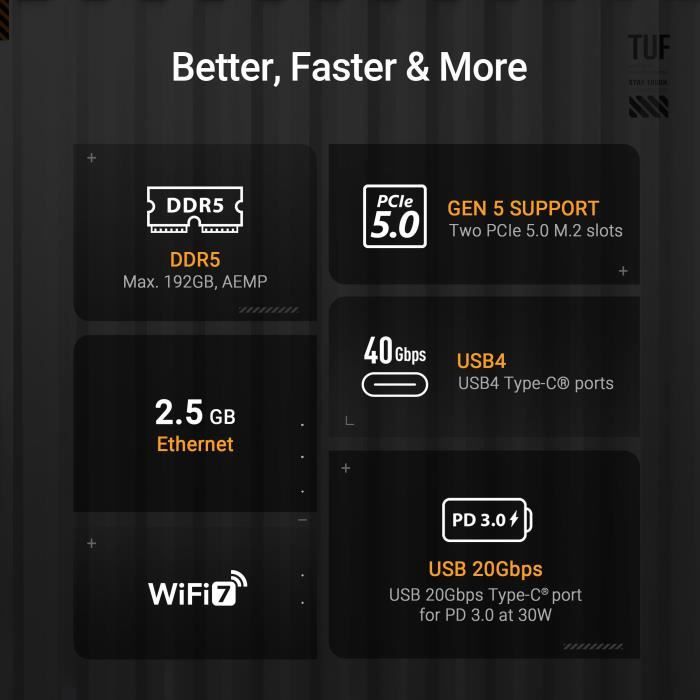 Carte mere - ASUS - TUF GAMING X870-PLUS WIFI