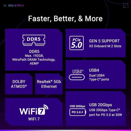 Carte mere - ASUS - STRIX X870E-E GAMING WIFI