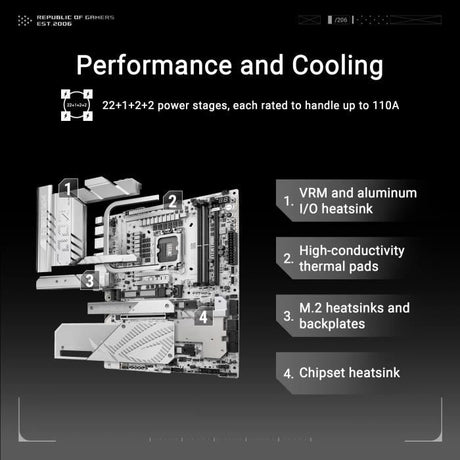 Carte mere - ASUS - MAXIMUS Z890 APEX - Socket 1851 - DDR5 SDRAM - LAN 5 GbE