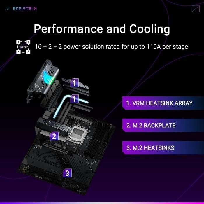 Carte mere - ASUS - STRIX X870-F GAMING WIFI