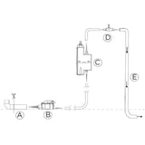 Pompe de relevage de condensats - SFA - Sanicondens Clim Pack S - Goulotte blanche - Kit installation complet - 21 dBA