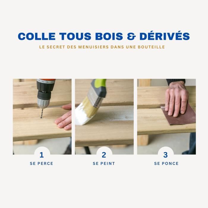 Colle bois - CYANOLIT - Bois et dérivés - 290 g - Haute résistance - Idéale pour bois et matériaux dérivés