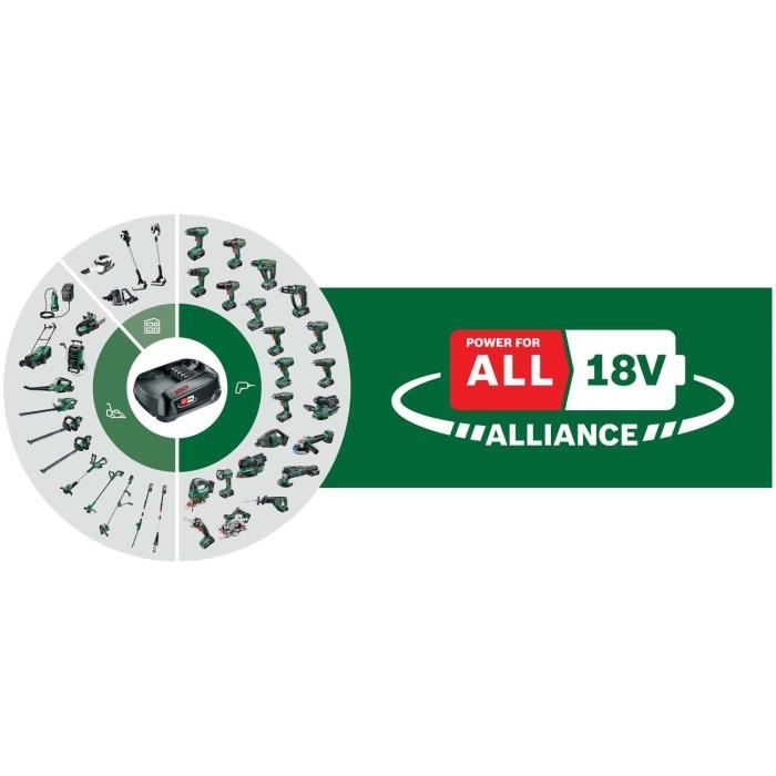 Elagueur sans fil Bosch - Keo 18V (diametre de coupe 80 mm)
