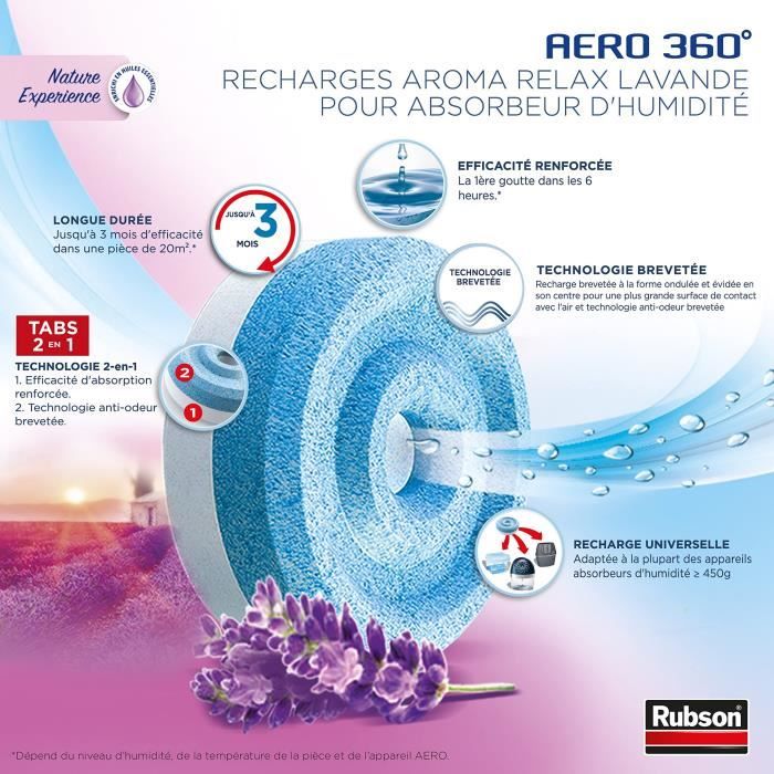 RUBSON 4 Recharges Aero 360 Lavande