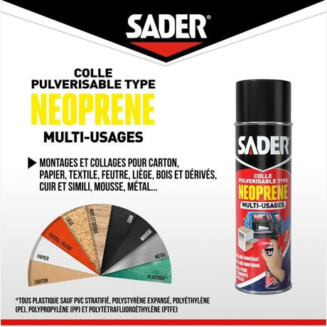 Colle aérosol néoprene multi-usages - SADER - Extra forte - Tous matériaux - Prise immédiate - Bombe 500 ml