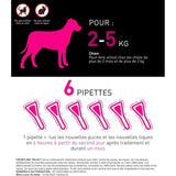 Frontline Tri-Act chien - Anti-puces anti-tiques pour chien XS - 2-5kg - 6 pipettes