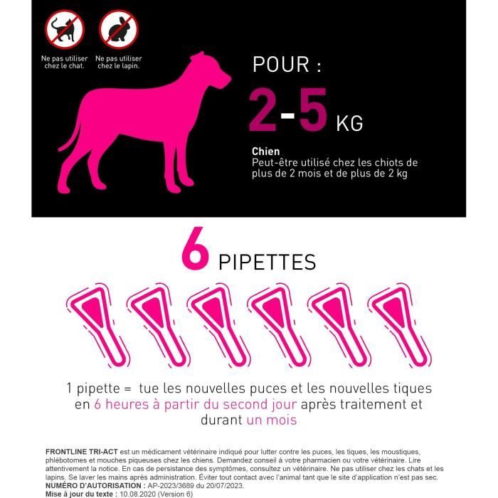 Frontline Tri-Act chien - Anti-puces anti-tiques pour chien XS - 2-5kg - 6 pipettes