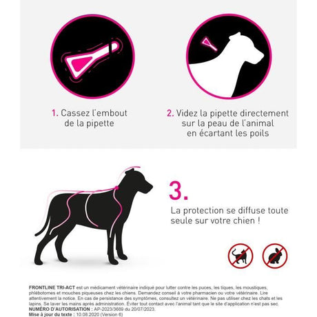 Frontline Tri-Act chien - Anti-puces anti-tiques pour chien M - 10-20kg - 6 pipettes