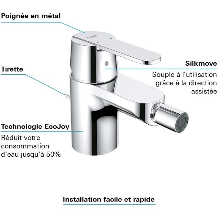 GROHE Mitigeur monocommande Bidet Taille S Get ChromÈ 32885000