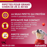 Advantix Chien Solution Antiparasitaire Grande Race 25 a 40kg 4 pipettes