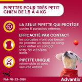 ADVANTIX Chien Solution Antiparasitaire Tres Petite Race 1,5 a 4kg 6 pipettes