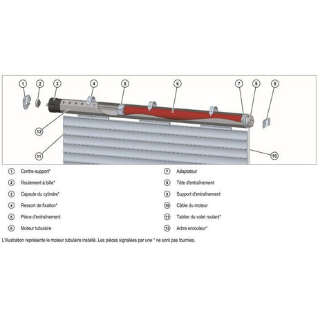 Moteur filaire volet roulant RM20MM SUPERROLLO - SR20225 -Diametre 60 mm - 20 Nm - Poids max tablier 44 kg