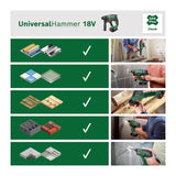 Perforateur UniversalHammer 18V (seul) + SRE Adapterbohrfutter