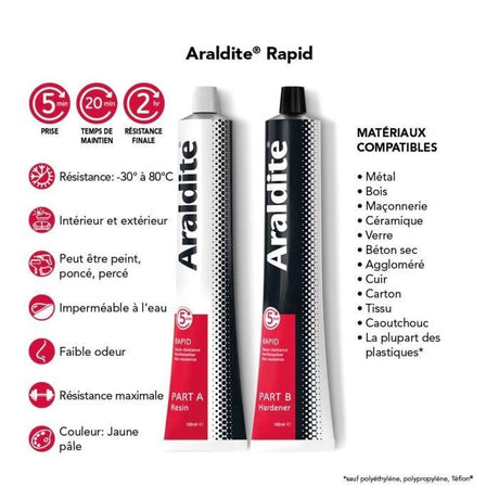 Colle époxy bi-composant - CYANOLIT - Araldite - Raprid rouge - 2 x 100 ml - Prise rapide - Haute résistance - Multi-matériaux