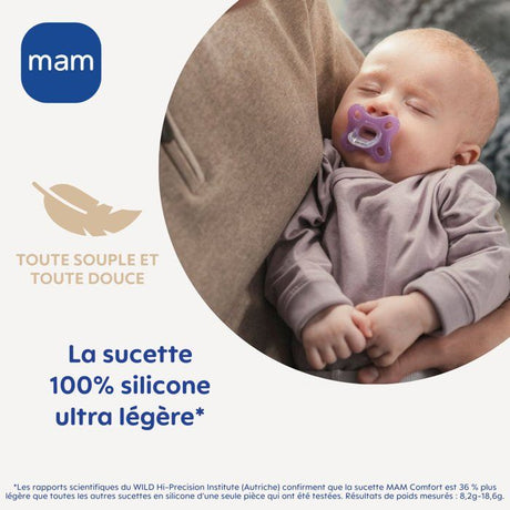 Sucette Physiologique MAM - Lot de 2 - Silicone Souple et Doux - Bleu/Vert