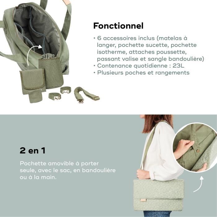 Babymoov Sac (a langer) Day to Day - Tendance et Fonctionnel, CapacitÈ 23L, Nombreuses poches, 6 Accessoires inclus, Abstract