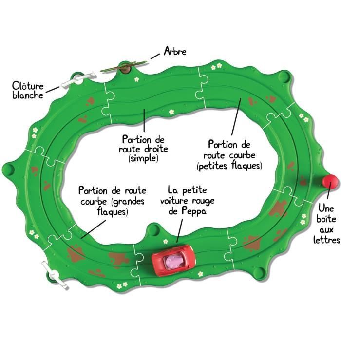 Coffret virée en voiture - BANDAI - Peppa Pig Whizz Arround - COP8343
