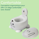 BEBECONFORT Pot Bébé Toilette Confort, 12-36 Mois (max. 20 kg), Jolis Motifs D'animaux, Toilette Enfant Antidérapante, Lapin Gris