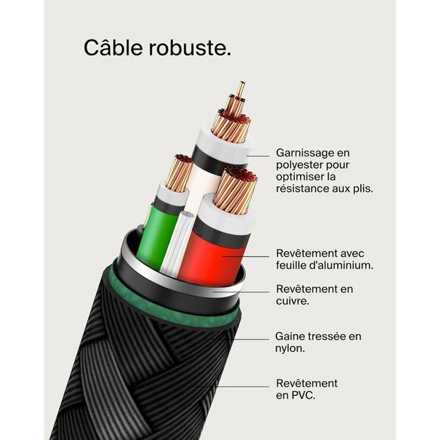 Câble tressé - BELKIN - USB-C vers USB-C - 0,15 m - Noir