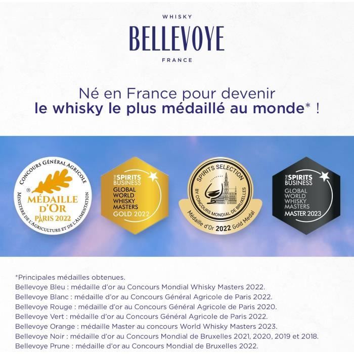 BELLEVOYE - NOIR - Whisky - Triple Malt - Origine : France - 43 % alcool  - bouteille 70 cl