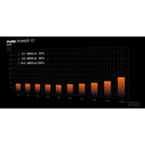 BE QUIET! - Pure Power 12 - Alimentation PC - BP002EU - 650 W