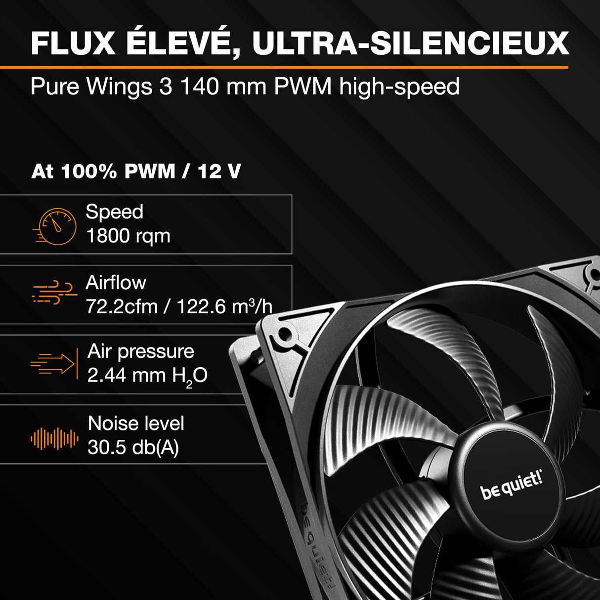 BE QUIET! - Pure Loop 3 - Watercooling - BW028EU - 280 mm