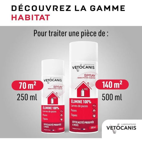 Spray anti-parasitaires - VETOCANIS - Anti-Puces, Anti-Tiques pour Habitat
