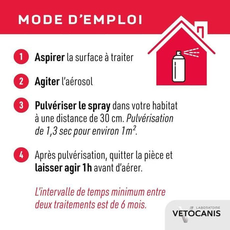 Spray anti-parasitaires - VETOCANIS - Anti-Puces, Anti-Tiques pour Habitat
